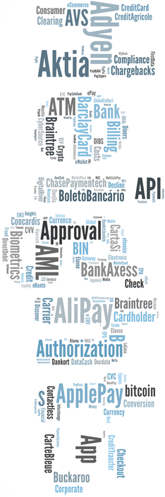 Heights Payments-consultants- Sitemap